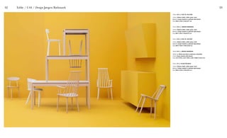 32 33
Chair J107 by POUL M. VOLTHER
Colour Nature, black, white, grey, coral
Material Soap treated or painted solid beech
Size W45 X D45 X H44,5/77 cm
Chair J104 by JØRGEN BÆKMARK
Colour Nature, black, white, grey, coral
Material Soap treated or painted solid beech
Size W57 X D47 X H44,5/73 cm
Chair J110 by POUL M. VOLTHER
Colour Nature, black, white, grey, coral
Material Soap treated or painted solid beech
Size W53 X D60 X H44,5/106 cm
Table C44 by JØRGEN BÆKMARK
Table top White and black melamine, reversible
Frame Soap treated solid beech
Size L70 X W70, L120 X W70, L160 X W80 X H73,5 cm
Chair J77 by FOLKE PÅLSSON
Colour Nature, black, white, grey, coral
Material Soap treated or painted solid beech
Size W43 X D43 X H44,5/79 cm
Table / C44 / Design Jørgen Bækmark
 