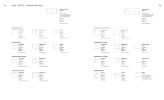 78 79
Left armrest
Art. 1062
Upholstery	
Remix
Steelcut Trio
Hallingdal
W97 X D73/95,5 X H40/67
Left armrest
Art. 1962
Upholstery	
Remix
Steelcut Trio
Hallingdal
W114 X D73/95,5 X H40/67
Right armrest
Art. 1061
Upholstery	
Remix
Steelcut Trio
Hallingdal
W97 X D73/95,5 X H40/67
Right armrest
Art. 1961
Upholstery	
Remix
Steelcut Trio
Hallingdal
W114 X D73/95,5 X H40/67
Middle
Art. 1963
Upholstery	
Remix
Steelcut Trio
Hallingdal
W91,5 X D73/95,5 X H40/67
NARROW SEAT MODULE
WIDE SEAT MODULE
CHAISELONG MODULE NARROW
CHAISELONG MODULE WIDE
Left armrest
Art. 8162
Upholstery	
Remix
Steelcut Trio
Hallingdal
W79/97 X D105/127,5 X H40/67
Right armrest
Art. 8161
Upholstery	
Remix
Steelcut Trio
Hallingdal
W79/97 X D105/127,5 X H40/67
Left armrest
Art. 8262
Upholstery	
Remix
Steelcut Trio
Hallingdal
W96/114 X D105/127,5 X H40/67
Right armrest
Art. 8261
Upholstery	
Remix
Steelcut Trio
Hallingdal
W96/114 X D105/127,5 X H40/67
Middle
Art. 1063
Upholstery	
Remix
Steelcut Trio
Hallingdal
W74,5 X D73/95,5 X H40/67
MAGS 2½ SEATER
Design HAY
Material	
Frame / Chipboard
Seat / Spring system with cold
cure, super soft polyether foam
Base / Lacquered pinewood
Upholstery	
Remix
Steelcut Trio
Hallingdal
W228 X D73/95,5 X H40/67
Sofa / MAGS / Module overview
CHAISELONG MODULE EXTRA WIDE
LOUNGE MODULE & OTTOMAN
CORNER MODULE & OTTOMAN
CUSHIONS & BUTTON
Left armrest
Art. 8362
Upholstery	
Remix
Steelcut Trio
Hallingdal
W134/152 X D105/127,5 X H40/67
Right armrest
Art. 8361
Upholstery	
Remix
Steelcut Trio
Hallingdal
W134/152 X D105/127,5 X H40/67
Left armrest
Art. 9302
Upholstery	
Remix
Steelcut Trio
Hallingdal
W132,5 X D73/95,5 X H40/67
Right armrest
Art. 9301
Upholstery	
Remix
Steelcut Trio
Hallingdal
W132,5 X D73/95,5 X H40/67
Ottoman Large
Art. 04
Upholstery	
Remix
Steelcut Trio
Hallingdal
W116,5 X D96 X H40
Left corner
Art. 1862
Upholstery	
Remix
Steelcut Trio
Hallingdal
W93 X D70,5/93 X H40/67
Right corner
Art. 1861
Upholstery	
Remix
Steelcut Trio
Hallingdal
W93 X D70,5/93 X H40/67
Ottoman Small
Art. 02
Upholstery	
Remix
Steelcut Trio
Hallingdal
W79 X D96 X H40
Button
Art. 9xxxx
The button is fitted on the
couch. Not removeable.
Colours according to Dot
Cushion Collection from HAY
Ø4
Cushion
Art. 09
Upholstery	
Remix
Steelcut Trio
Hallingdal
W55 X D9 X H48
Cushion
Art. 10
Upholstery		
Remix
Steelcut Trio
Hallingdal
W60 X D9 X H33
MAGS 3 SEATER
Design HAY
Material	
Frame / Chipboard
Seat / Spring system with cold
cure, super soft polyether foam
Base / Lacquered pinewood
Upholstery
Remix
Steelcut Trio
Hallingdal
W268,5 X D73/95,5 X H40/67
 