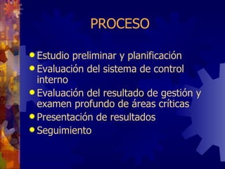 PROCESO Estudio preliminar y planificación Evaluación del sistema de control interno Evaluación del resultado de gestión y examen profundo de áreas críticas Presentación de resultados Seguimiento 