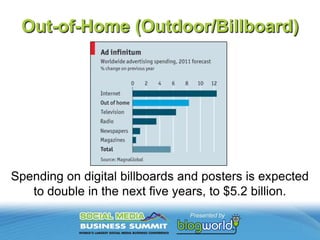 Good Mobile NewsDESIGNERSMore screens = more design needsOffline! = visual & experience designWRITERSMore screens = more content needsOffline = script the impression, the experience