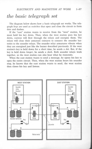 (Hayden) electricity 1 2nd edition (1976)