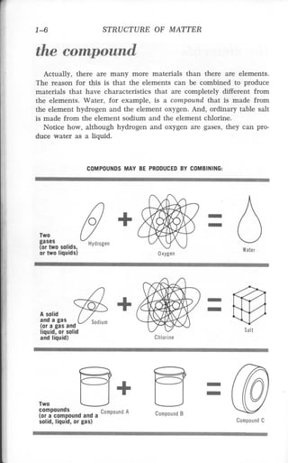 (Hayden) electricity 1 2nd edition (1976)