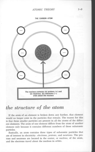 (Hayden) electricity 1 2nd edition (1976)