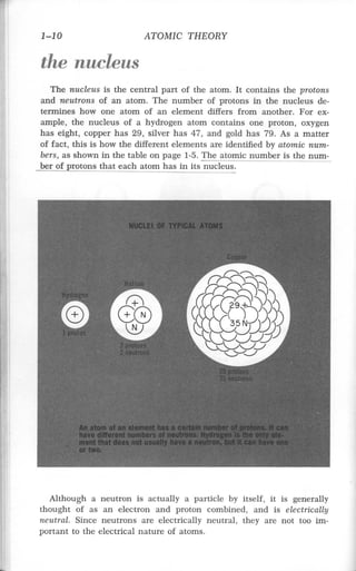 (Hayden) electricity 1 2nd edition (1976)