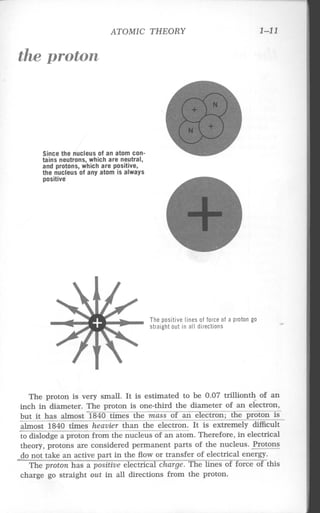 (Hayden) electricity 1 2nd edition (1976)