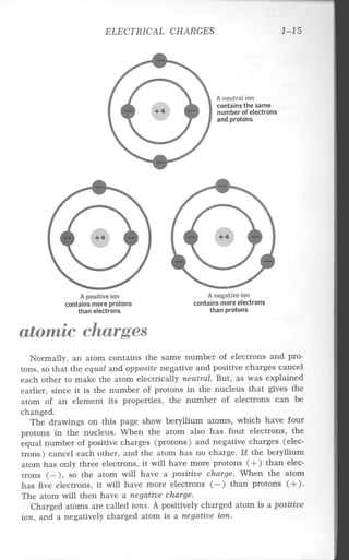 (Hayden) electricity 1 2nd edition (1976)