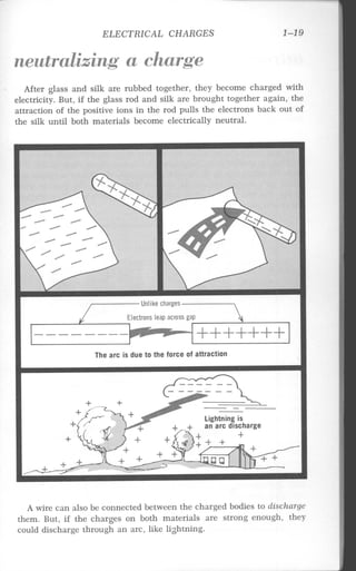 (Hayden) electricity 1 2nd edition (1976)