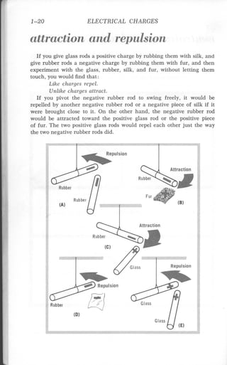 (Hayden) electricity 1 2nd edition (1976)