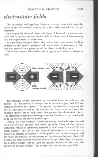 (Hayden) electricity 1 2nd edition (1976)