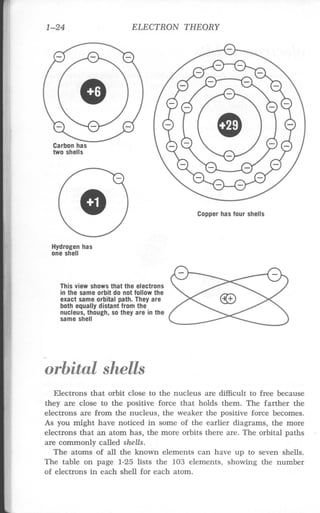 (Hayden) electricity 1 2nd edition (1976)