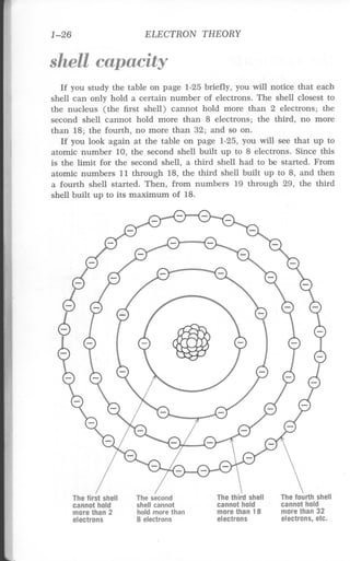 (Hayden) electricity 1 2nd edition (1976)