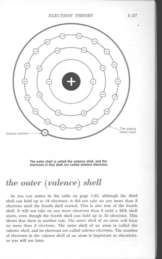(Hayden) electricity 1 2nd edition (1976)