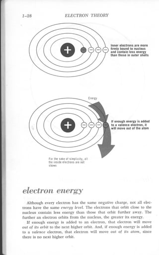 (Hayden) electricity 1 2nd edition (1976)
