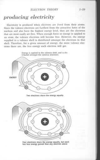 (Hayden) electricity 1 2nd edition (1976)