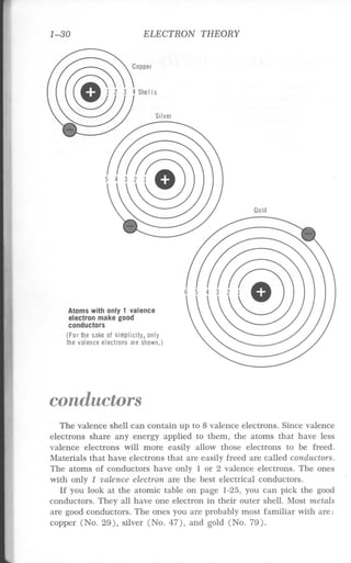 (Hayden) electricity 1 2nd edition (1976)