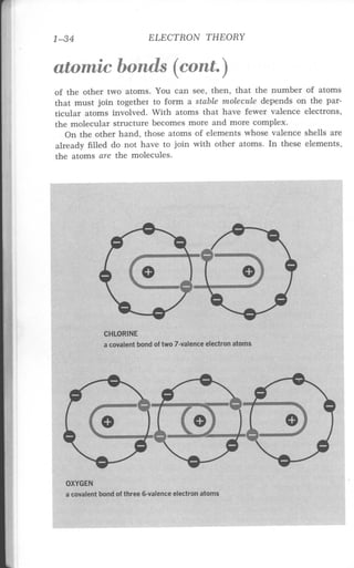 (Hayden) electricity 1 2nd edition (1976)