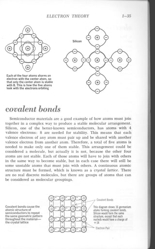 (Hayden) electricity 1 2nd edition (1976)
