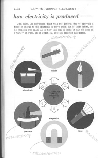 (Hayden) electricity 1 2nd edition (1976)