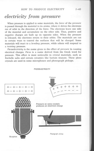 (Hayden) electricity 1 2nd edition (1976)