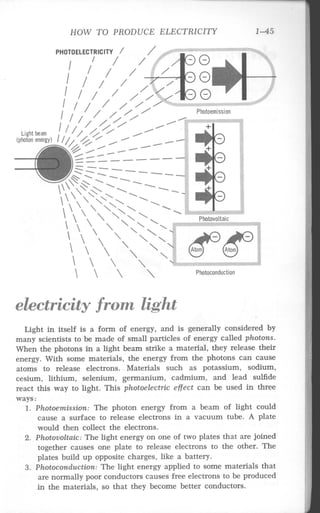 (Hayden) electricity 1 2nd edition (1976)