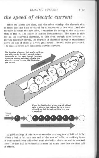 (Hayden) electricity 1 2nd edition (1976)