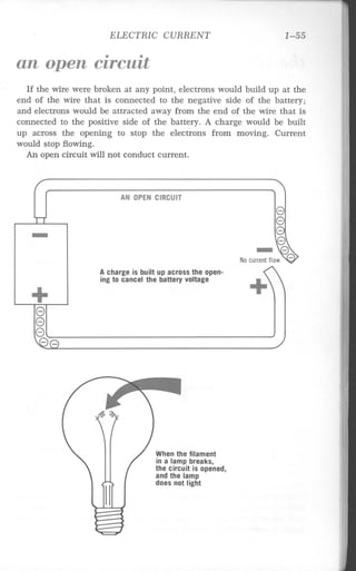 (Hayden) electricity 1 2nd edition (1976)