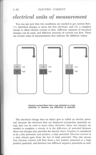 (Hayden) electricity 1 2nd edition (1976)