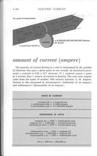 (Hayden) electricity 1 2nd edition (1976)