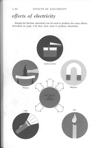 (Hayden) electricity 1 2nd edition (1976)