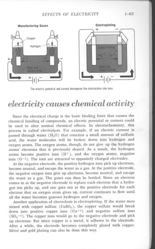 (Hayden) electricity 1 2nd edition (1976)