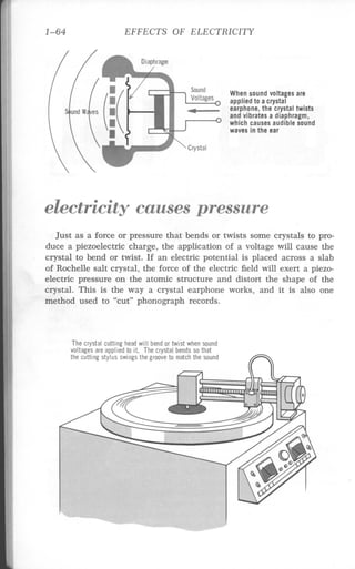 (Hayden) electricity 1 2nd edition (1976)