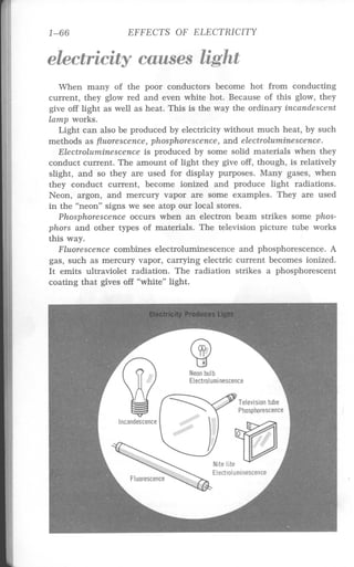(Hayden) electricity 1 2nd edition (1976)