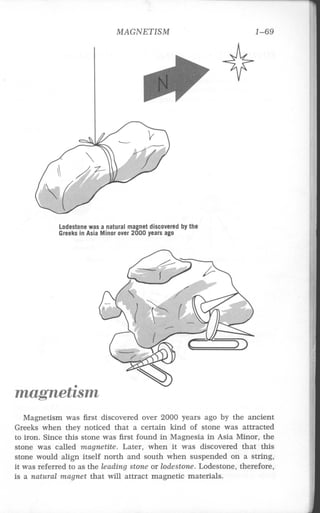 (Hayden) electricity 1 2nd edition (1976)