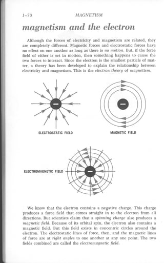 (Hayden) electricity 1 2nd edition (1976)