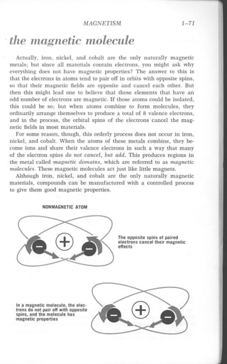 (Hayden) electricity 1 2nd edition (1976)