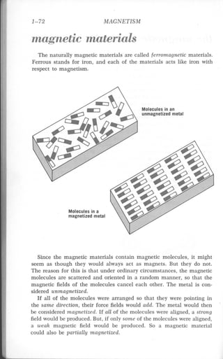 (Hayden) electricity 1 2nd edition (1976)