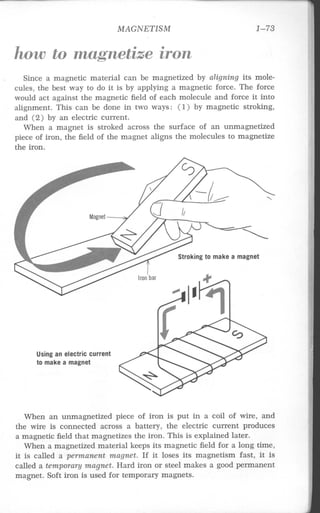 (Hayden) electricity 1 2nd edition (1976)