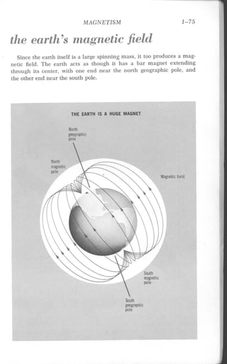 (Hayden) electricity 1 2nd edition (1976)