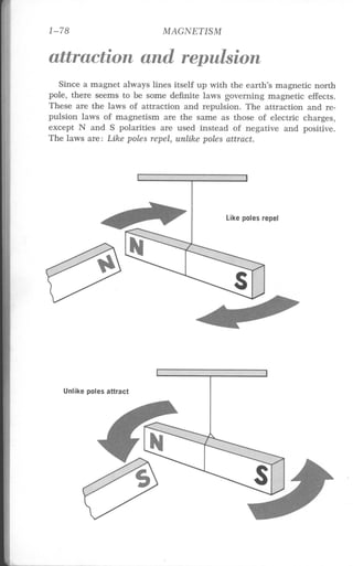 (Hayden) electricity 1 2nd edition (1976)
