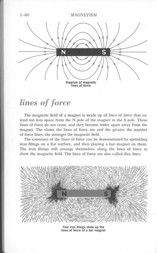 (Hayden) electricity 1 2nd edition (1976)
