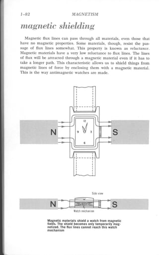(Hayden) electricity 1 2nd edition (1976)