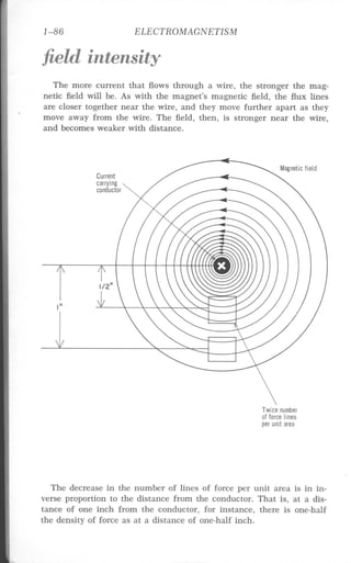 (Hayden) electricity 1 2nd edition (1976)