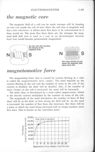 (Hayden) electricity 1 2nd edition (1976)