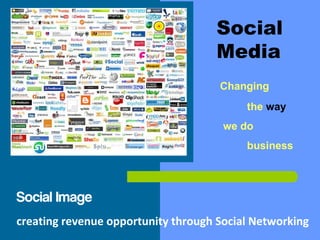 Social  Media Changing the   way  we do  business Social Image creating revenue opportunity through Social Networking 