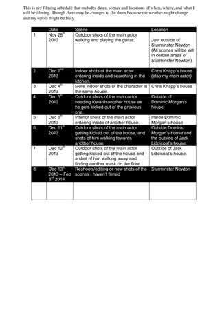 This is my filming schedule that includes dates, scenes and locations of when, where, and what I
will be filming. Though there may be changes to the dates because the weather might change
and my actors might be busy.

1

2

3
4

5
6

7

8

Date
Nov 28th
2013

Dec 2nd
2013

Scene
Outdoor shots of the main actor
walking and playing the guitar.

Indoor shots of the main actor
entering inside and searching in the
kitchen.
th
Dec 4
More indoor shots of the character in
2013
the same house.
th
Dec 5
Outdoor shots of the main actor
2013
heading towardsanother house as
he gets kicked out of the previous
one.
th
Dec 6
Interior shots of the main actor
2013
entering inside of another house.
th
Dec 11
Outdoor shots of the main actor
2013
getting kicked out of the house, and
shots of him walking towards
another house.
th
Dec 12
Outdoor shots of the main actor
2013
getting kicked out of the house and
a shot of him walking away and
finding another mask on the floor.
th
Dec 13
Reshoots/editing or new shots of the
2013 – Feb scenes I haven’t filmed
3rd 2014

Location
Just outside of
Sturminster Newton
(All scenes will be set
in certain areas of
Sturminster Newton).
Chris Knapp’s house
(also my main actor)
Chris Knapp’s house
Outside of
Dominic Morgan’s
house
Inside Dominic
Morgan’s house
Outside Dominic
Morgan’s house and
the outside of Jack
Liddicoat’s house.
Outside of Jack
Liddicoat’s house.

Sturminster Newton

 