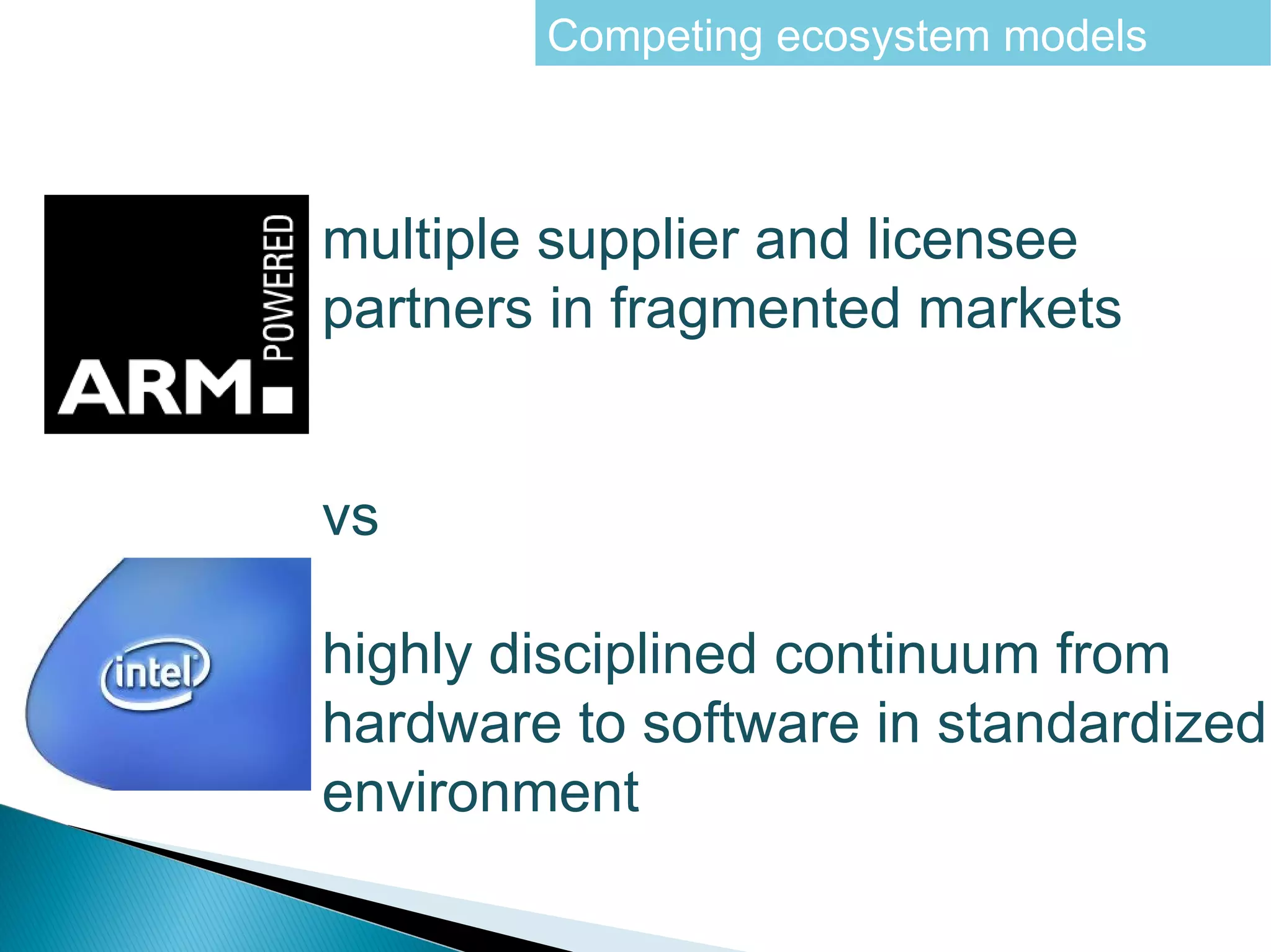 Today’s ecosystems




1. Ecosystems are closely related to mass differentiation

2. They gather around a platform – like iTunes, Android,
   quirky

3. Represent highly scaled interactions

4. Take place in OPEN environments among peers

5. Power dynamics are totally different from the large
   firm
 