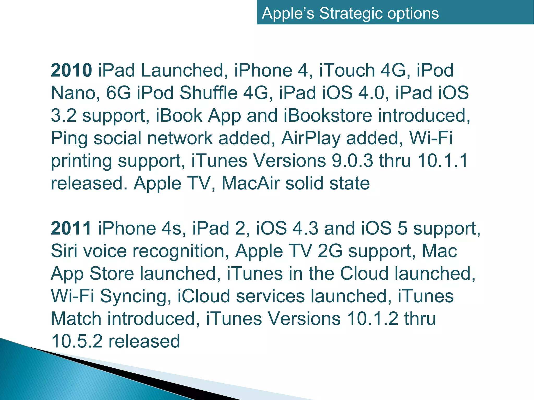 Apple’s Strategic options


2010 iPad Launched, iPhone 4, iTouch 4G, iPod
Nano, 6G iPod Shuffle 4G, iPad iOS 4.0, iPad iOS
3.2 support, iBook App and iBookstore introduced,
Ping social network added, AirPlay added, Wi-Fi
printing support, iTunes Versions 9.0.3 thru 10.1.1
released. Apple TV, MacAir solid state

2011 iPhone 4s, iPad 2, iOS 4.3 and iOS 5 support,
Siri voice recognition, Apple TV 2G support, Mac
App Store launched, iTunes in the Cloud launched,
Wi-Fi Syncing, iCloud services launched, iTunes
Match introduced, iTunes Versions 10.1.2 thru
10.5.2 released
 