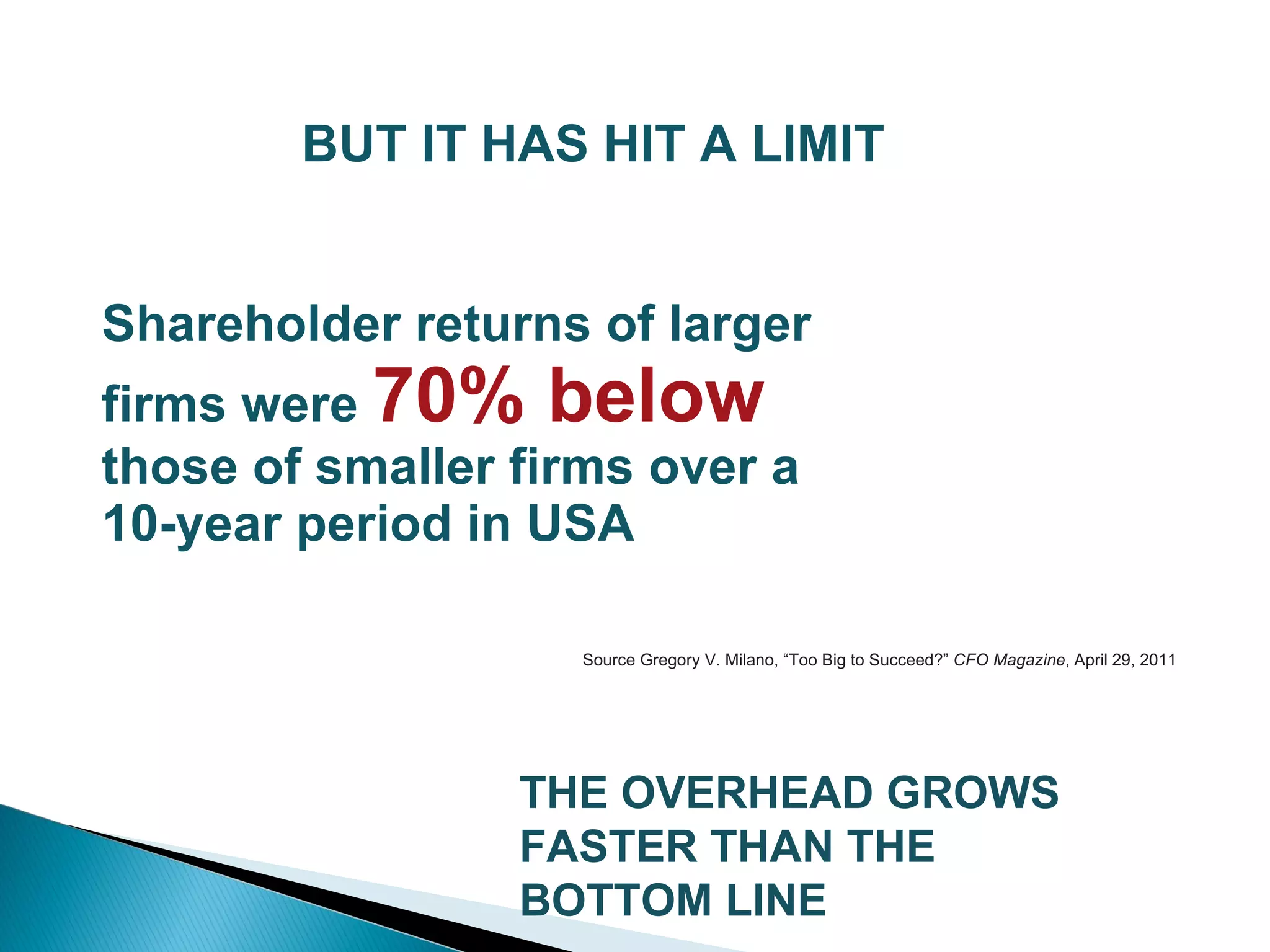 BUT IT HAS HIT A LIMIT


Shareholder returns of larger
firms were 70% below
those of smaller firms over a
10-year period in USA

                   Source Gregory V. Milano, “Too Big to Succeed?” CFO Magazine, April 29, 2011




                 THE OVERHEAD GROWS
                 FASTER THAN THE
                 BOTTOM LINE
 