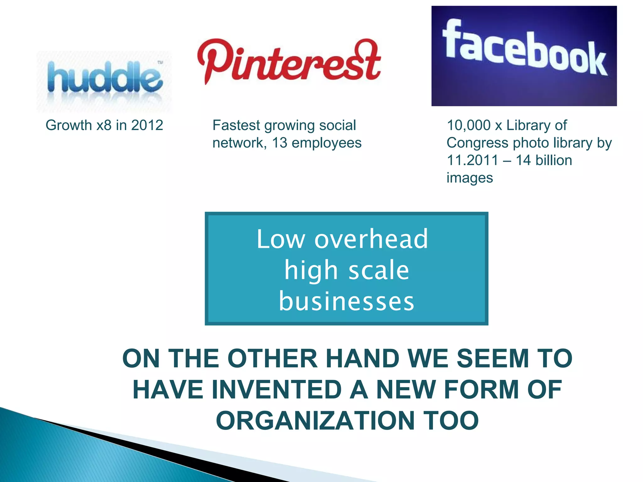 Growth x8 in 2012   Fastest growing social   10,000 x Library of
                    network, 13 employees    Congress photo library by
                                             11.2011 – 14 billion
                                             images



                          Low overhead
                            high scale
                            businesses

           ON THE OTHER HAND WE SEEM TO
            HAVE INVENTED A NEW FORM OF
                  ORGANIZATION TOO
 