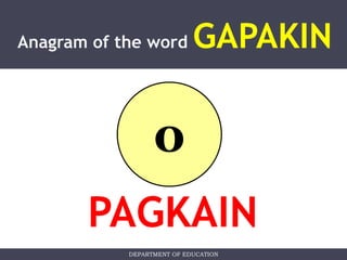 DEPARTMENT OF EDUCATION
Anagram of the word GAPAKIN
10987654321
PAGKAIN
0
 